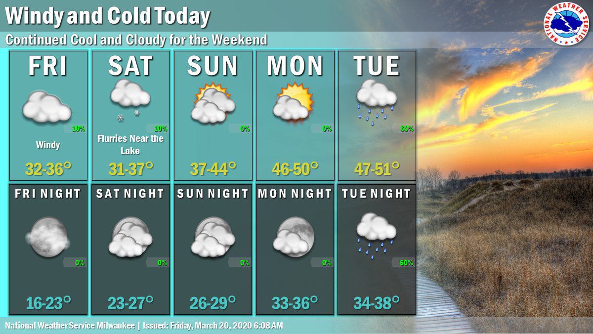 National Weather Service forecast graphic 3-20-20
